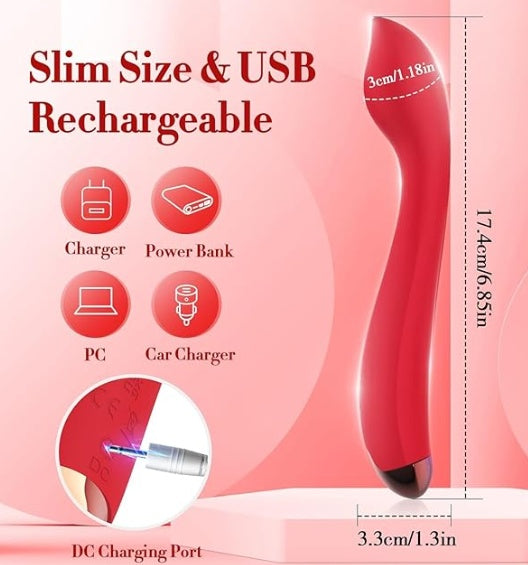 Clitoral Stimulator Finger G Spot Vibrator Adult Sex Toys Nipple Female Vibrating Wand Mini Vibrators Fom Women And Men