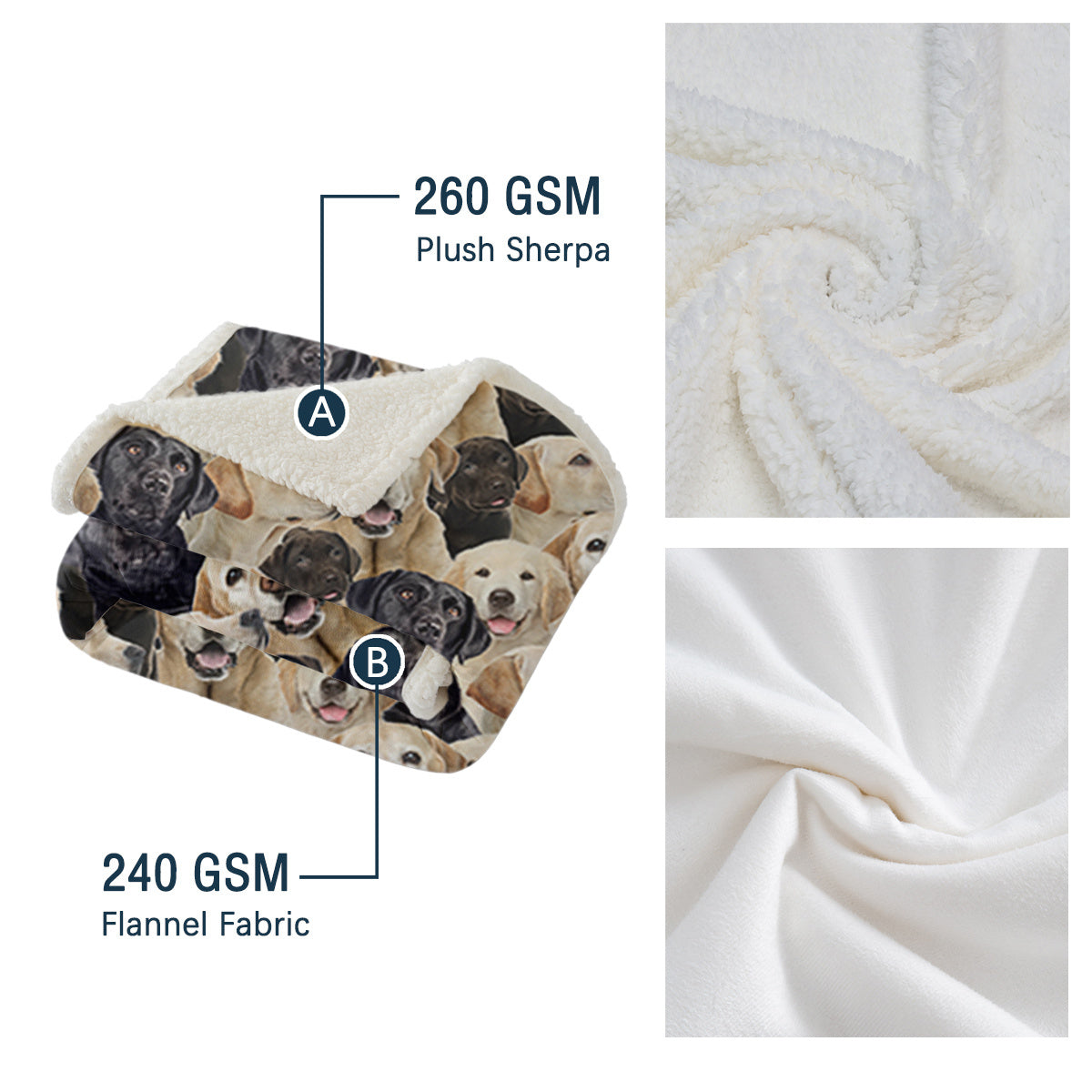 Labrador Retriever Blanket Cute Labrador Retriever Fleece Blanket Dog Animal Pattern Sherpa Throw Blanket For Women Girls Mom Travel