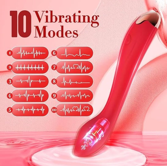 Clitoral Stimulator Finger G Spot Vibrator Adult Sex Toys Nipple Female Vibrating Wand Mini Vibrators Fom Women And Men