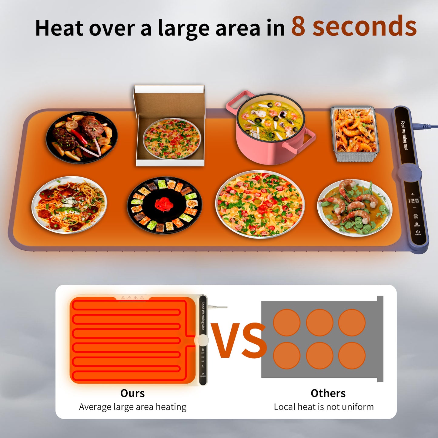 Foldable Heating Plate Mat Portable Keep Food Warm Electric Warming Mat For 8 Dishes With Time Setting