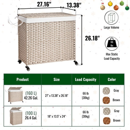 Laundry Hamper With Lid PE Rattan Powder Coating Frame Clothes Hampers With 02 Removable Bags, Wheels, 160L, Gray Color