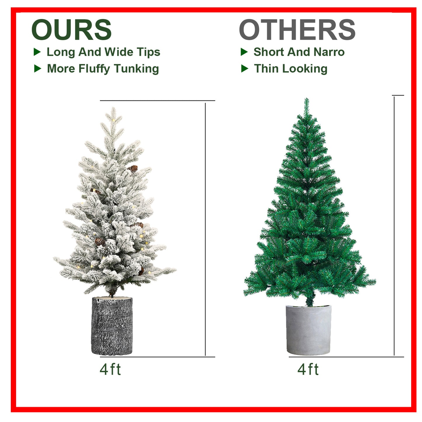 2FT 3FT 4.5FT 6.5FT Pre-lit Potted Flocked Christmas Tree, Snow Frosted Mini Tabletop Artificial Christmas Tree With LED Lights And PE & PVC Branch Tips For Front Door, Porch, Indoor And Outdoor